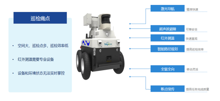 電力巡檢機(jī)器人——代替工人的“活”眼金睛 電力巡檢機(jī)器人——代替工人的“活”眼金睛