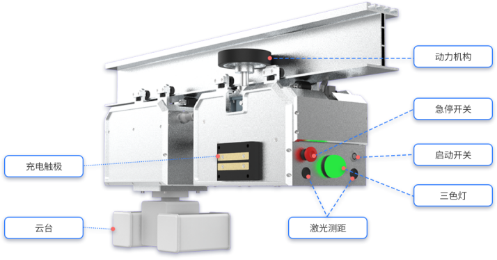 高防護(hù),多節(jié)式軌道巡檢機(jī)器人現(xiàn)已在山東某電石廠投運(yùn) 高防護(hù),多節(jié)式軌道巡檢機(jī)器人現(xiàn)已在山東某電石廠投運(yùn)